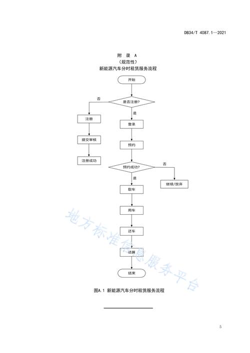 北京汽车指标租赁公司