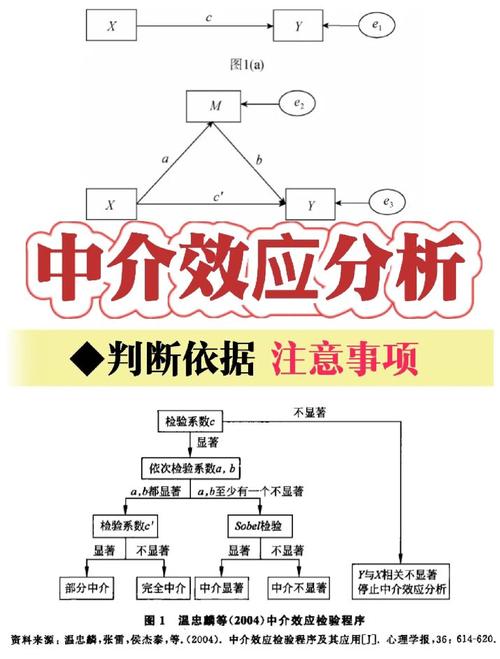 京牌租赁中介公司