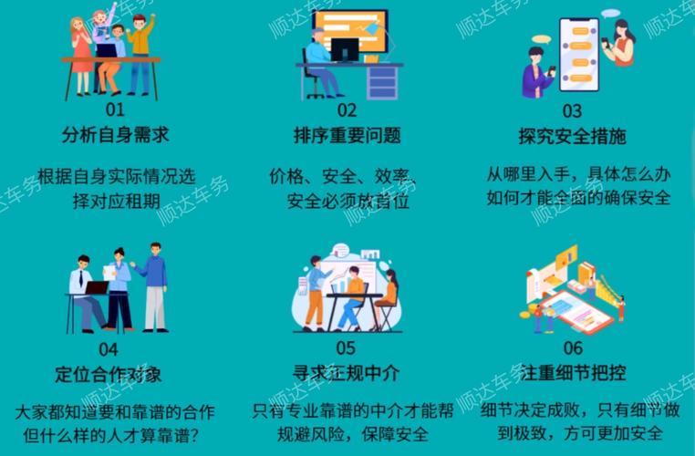 北京电车牌照出租中介