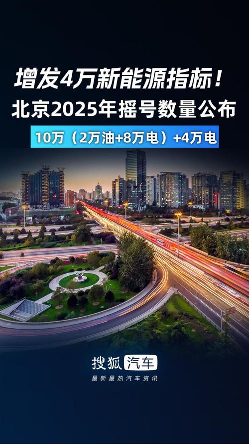 京牌电车指标出租