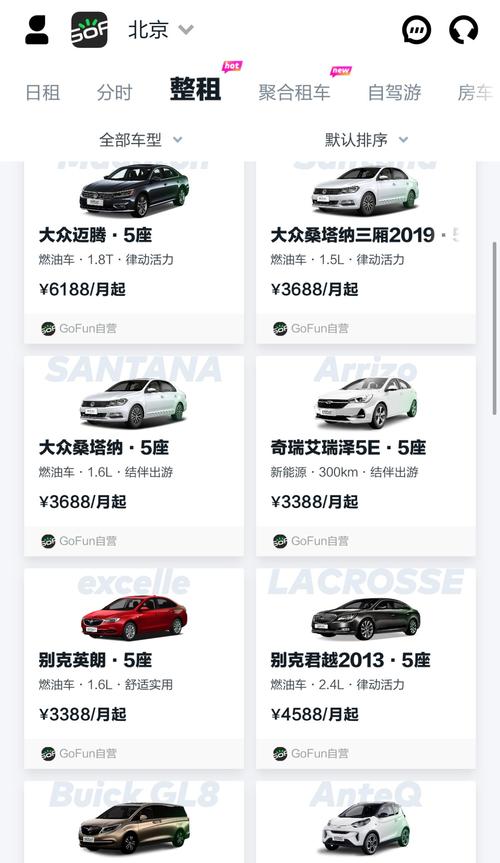 个人闲置京牌出租