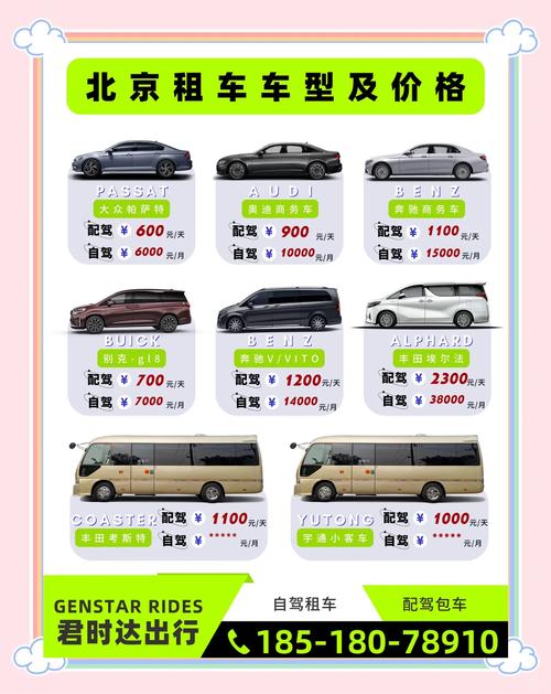 北京车牌一年租金多少