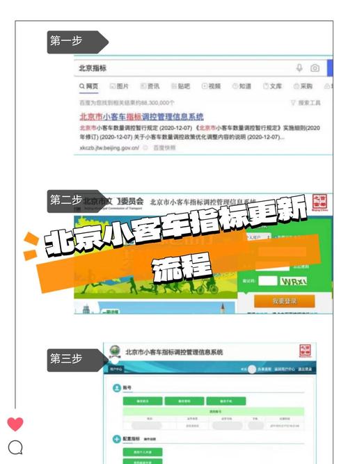 北京个人京牌转让出售