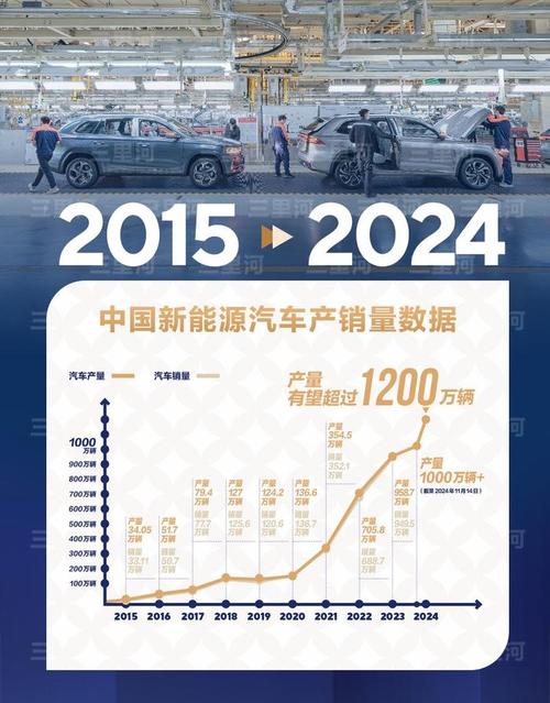 京牌电车指标出租