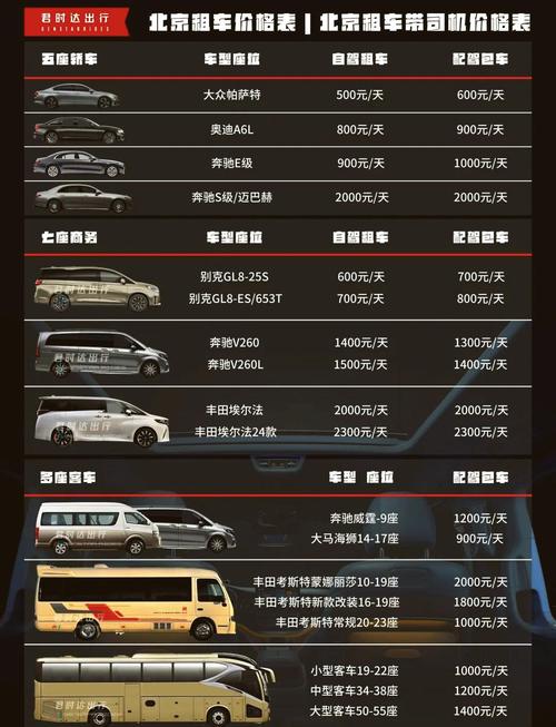 京牌车带牌出租多少钱