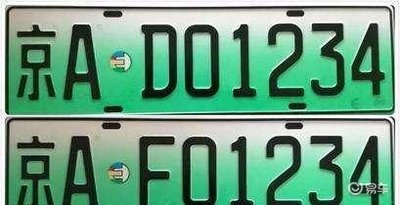 京牌电车指标出租