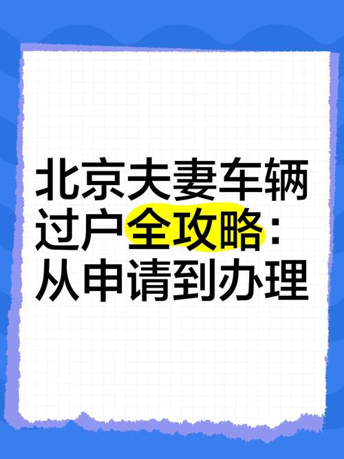 京牌指标转让出售