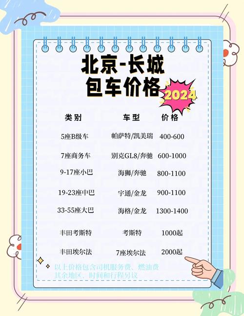 京牌电车指标出租