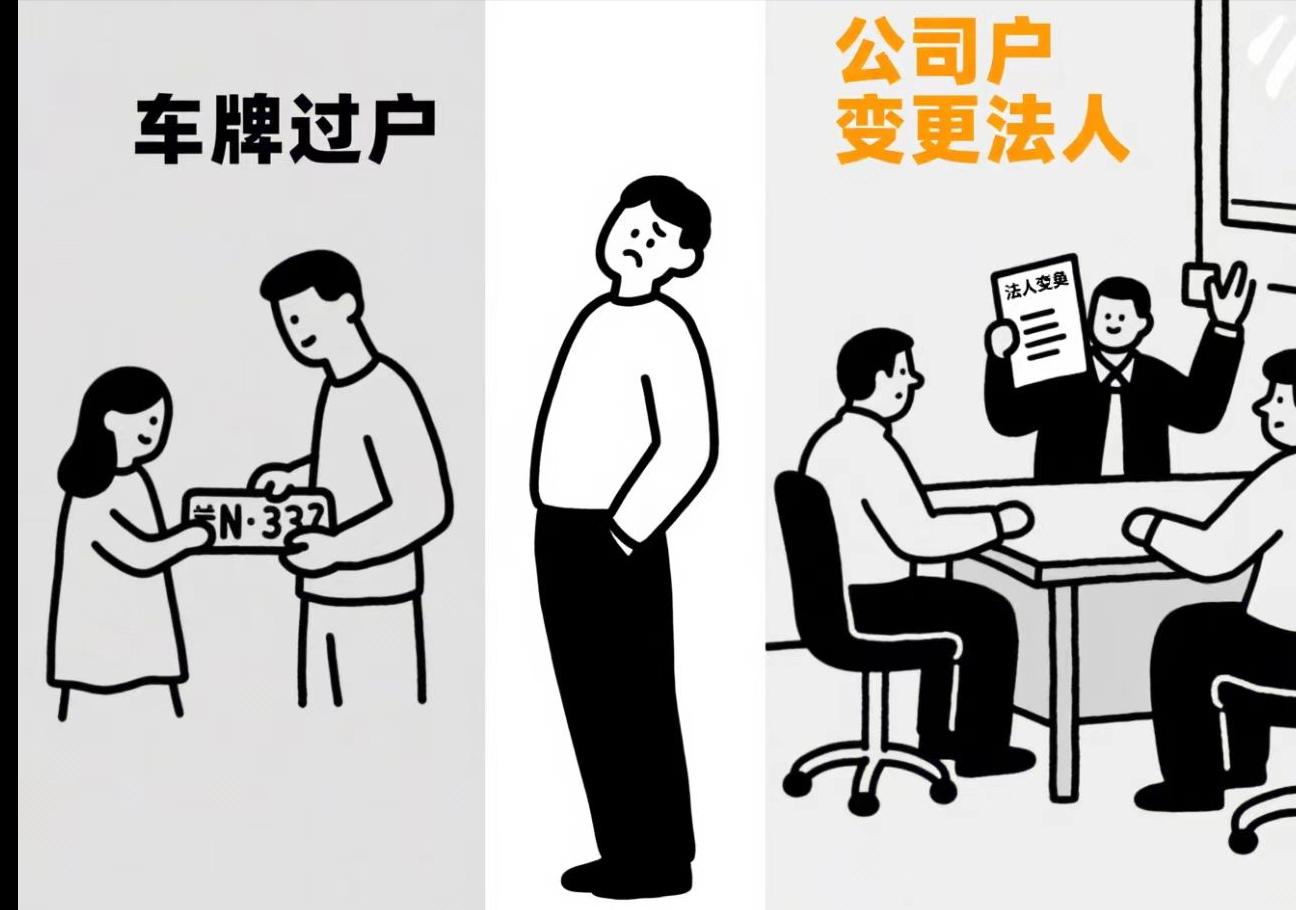 北京车牌怎么租