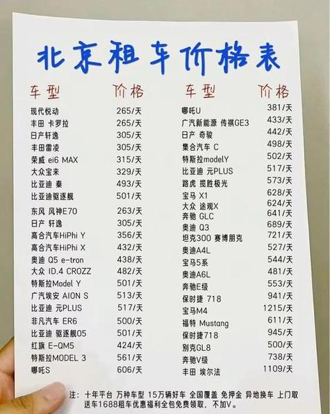 北京租车号牌一年多少钱