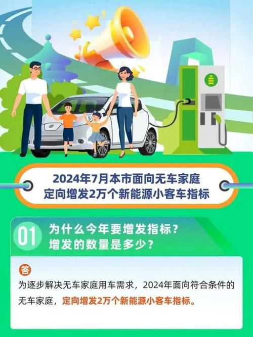 租一个京牌多少钱