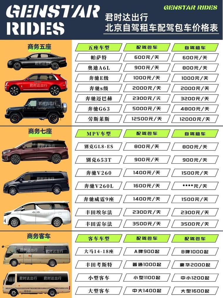 租一个北京牌照一年价格