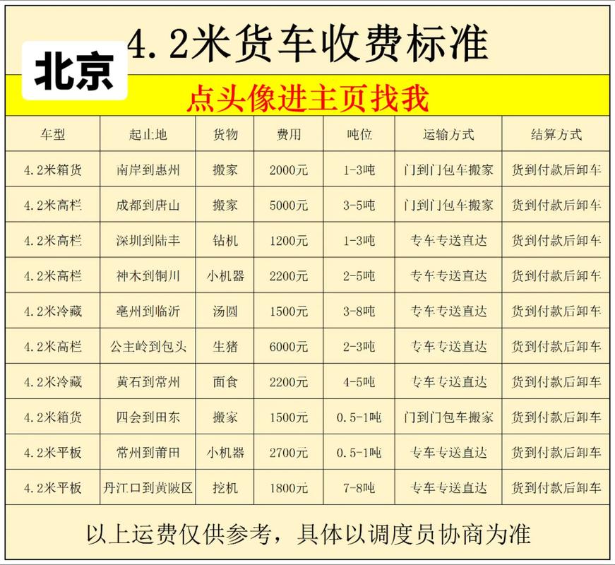 北京电车牌照出租中介