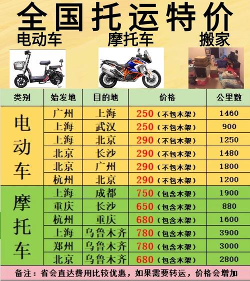 北京电车牌照出租中介