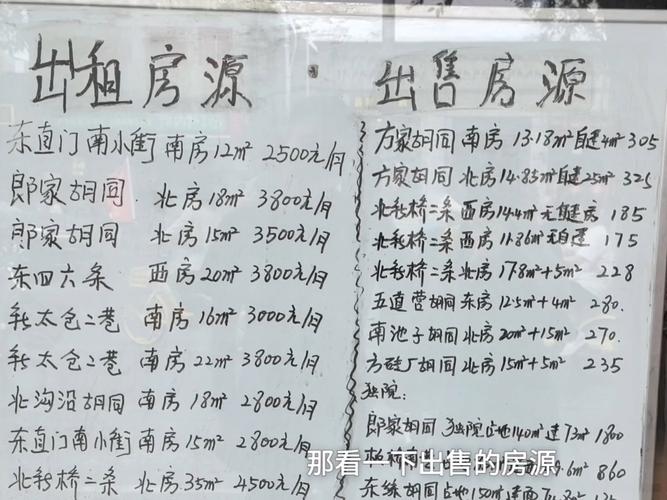 租一个北京牌照一年价格