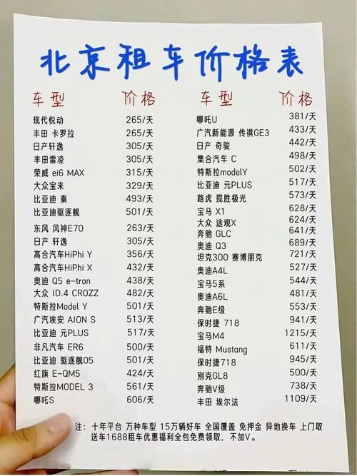 北京租车号牌一年多少钱