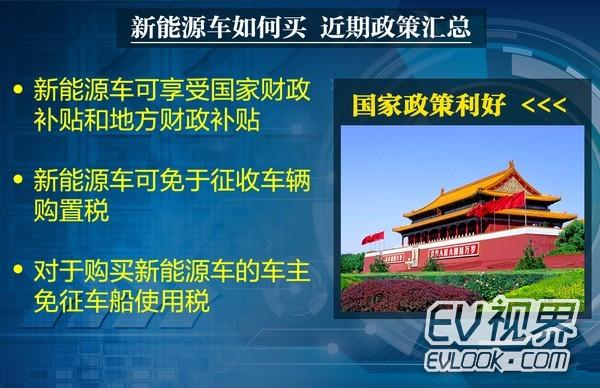 北京新能源汽车指标出租