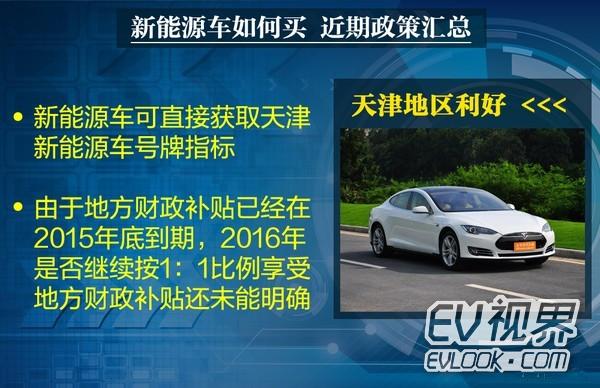 北京新能源汽车指标出租