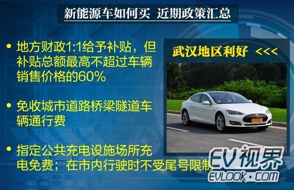 北京新能源汽车指标出租