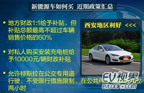 北京新能源汽车指标出租