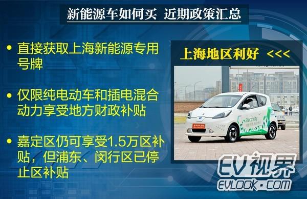北京新能源汽车指标出租
