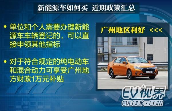 北京新能源汽车指标出租