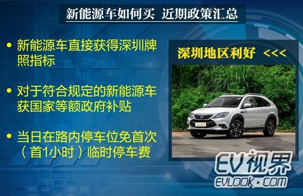 北京新能源汽车指标出租