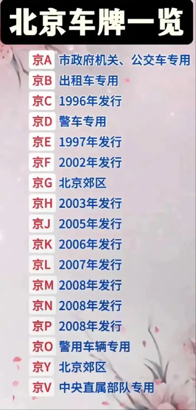京牌租赁公司